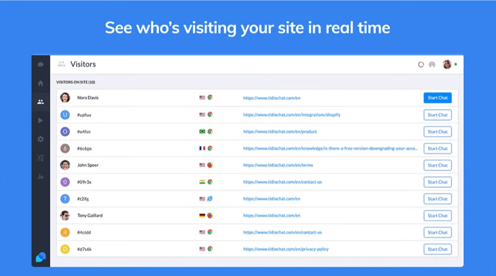 Tidio's feature landing page with visitor names listed on the right and "start chat" buttons on the right