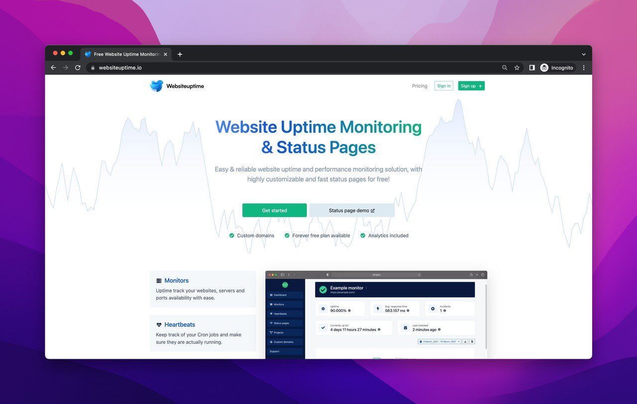 a screenshot of the landing page of Websiteuptime.io, which is a website monitoring tool that can help you check the performance of your website