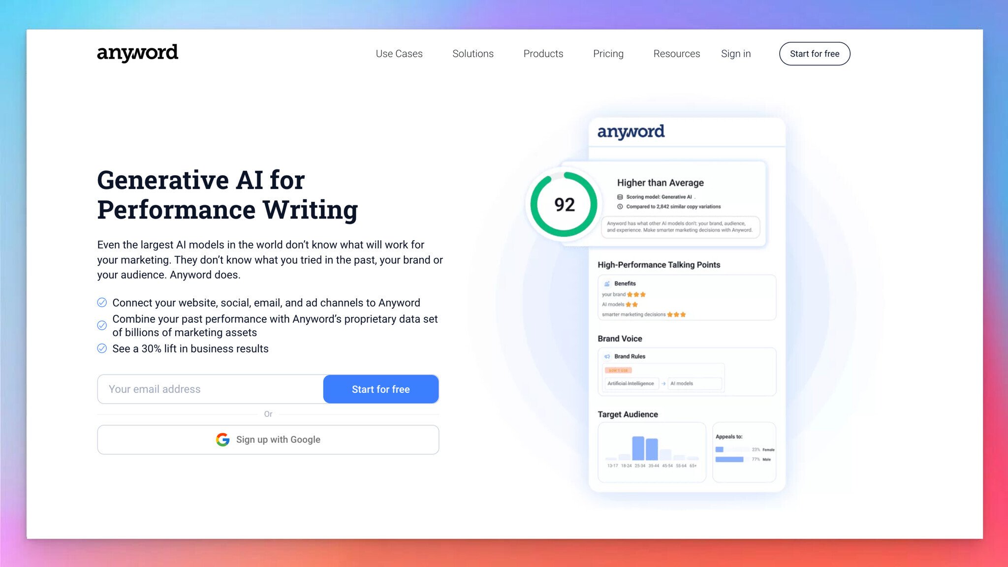 The homepage of Anyword which is one of the AI marketing tools