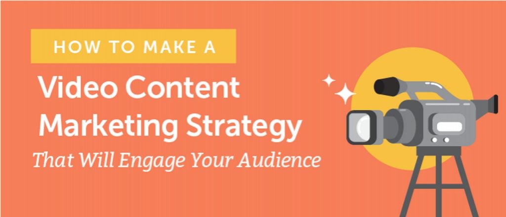 how to make a video content marketing strategy that will engage your audience headline on an orange background with a camera illustration on the right