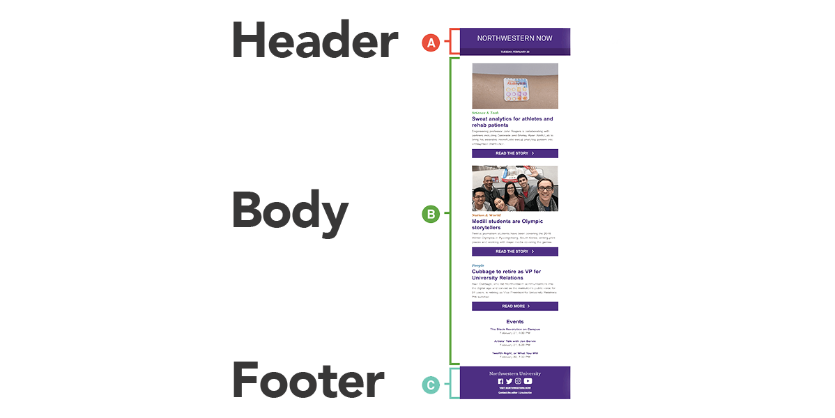 Email Body Footer and Header