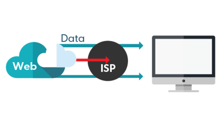 how ISPs work image what is internet service provider what is isp
