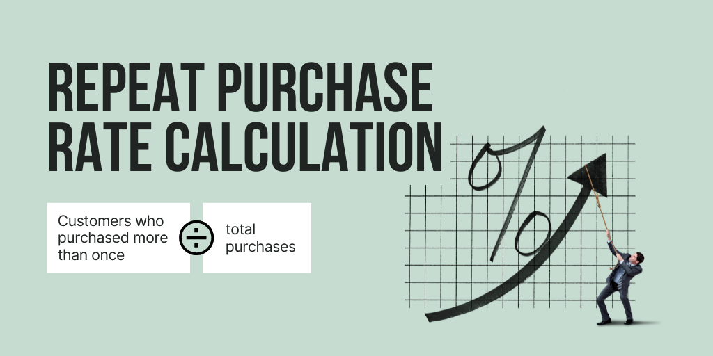 Repeat Purchase Rate Definition