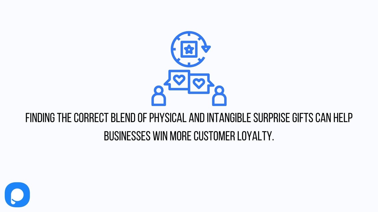 two human figures with chat boxes and a clock illustrating customer loyalty through meaningful surprises