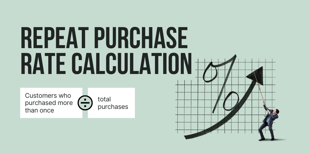 repeat purchase rate calculation with an illustraion of percentages and a man pointing at them