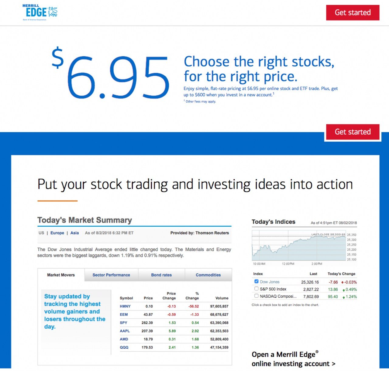 Merrill Edge landing page example