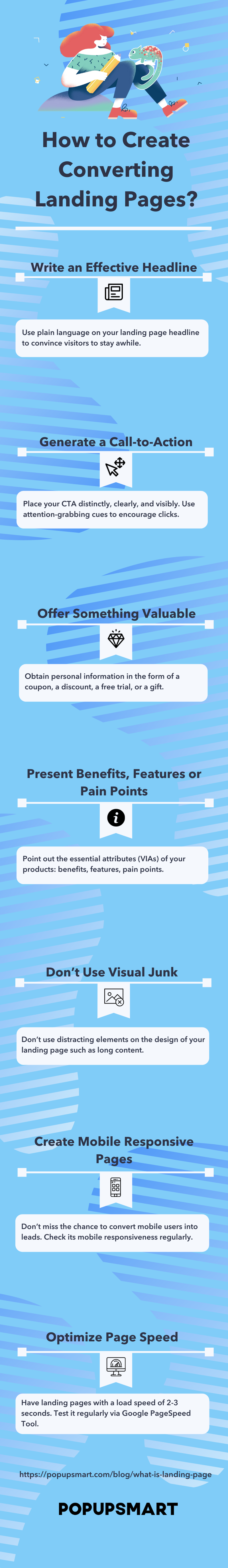 how to create converting landing page infographic representation