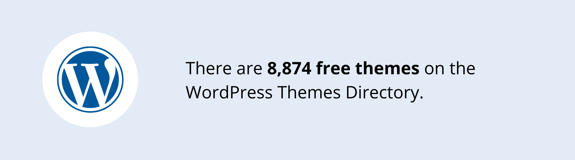WordPress.com istatistiği: WordPress Temalar Dizini'nde 8.874 ücretsiz tema bulunuyor, yazılım logosu ile