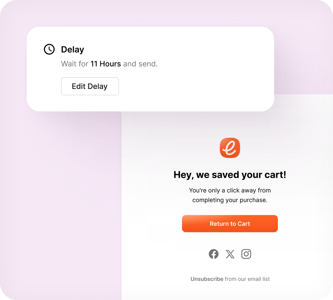 Reach visitors at the perfect time