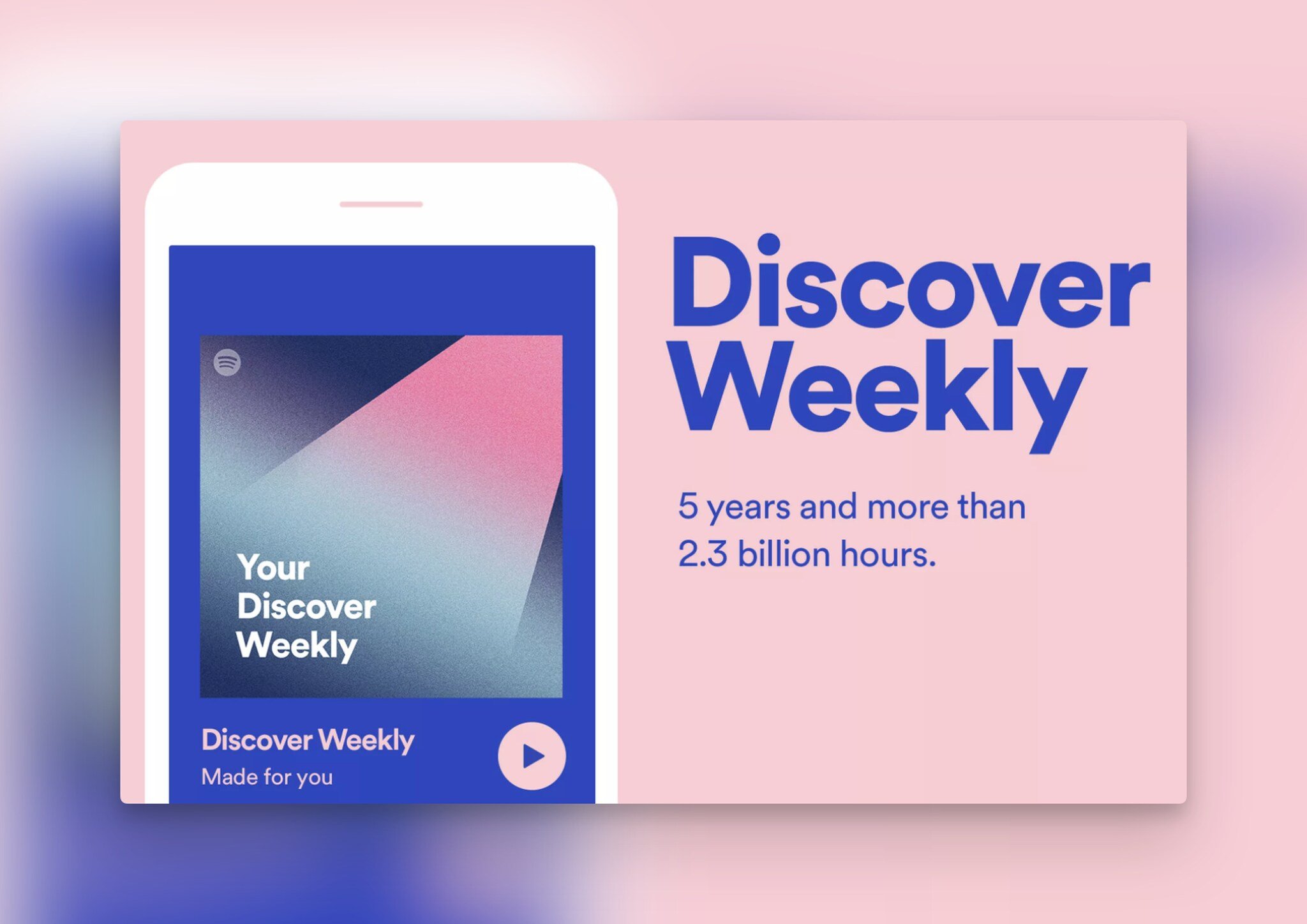 Spotify Discover Weekly personalized playlist preview shown in a phone mockup as a personalized recommendation example