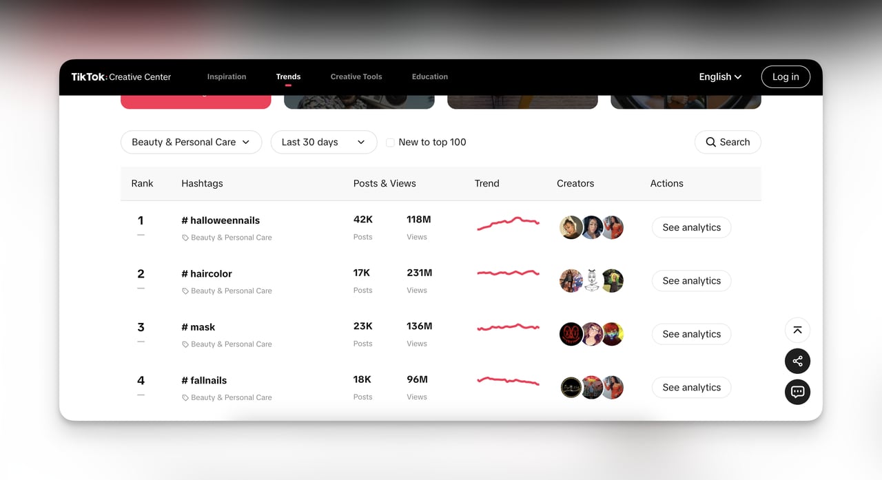TikTok creative center trends page that shows hashtags