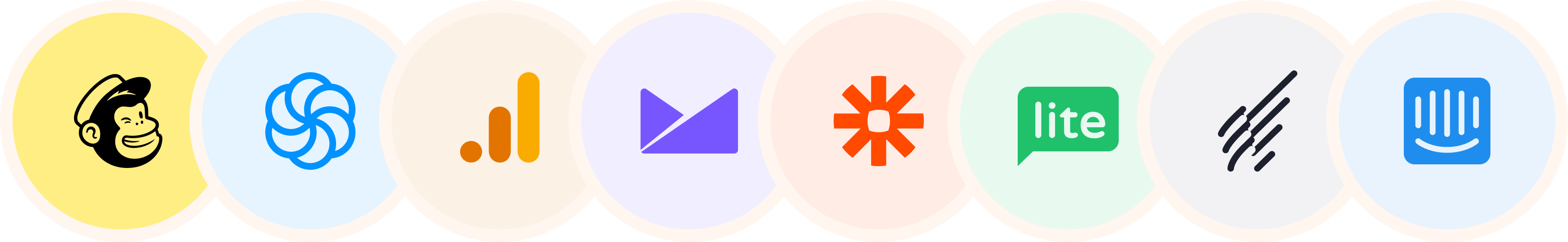 popupsmart integration tools