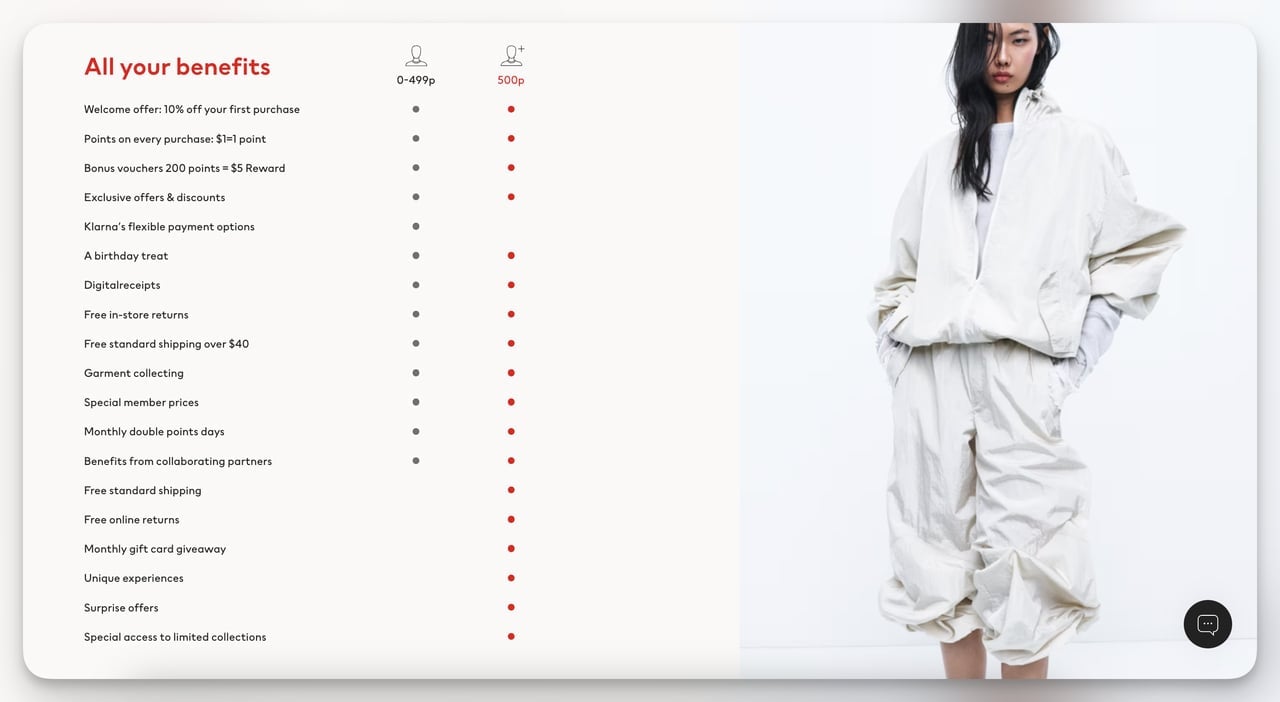 H&M loyalty program benefits page showing welcome discount birthday perks and free shipping tiers