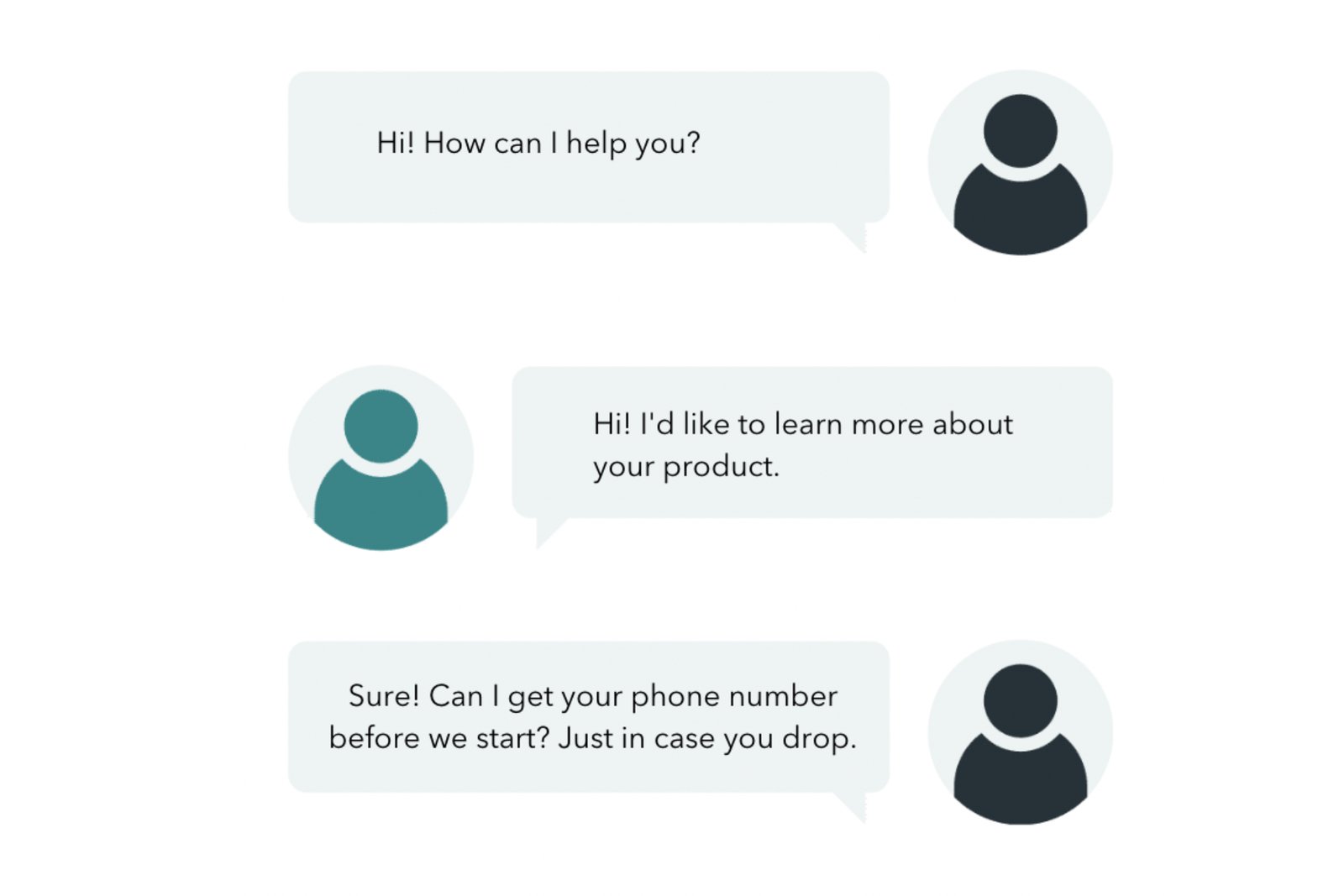profil resimleri olmayan iki kişi arasında konuşma balonlarında canlı sohbet örneği, destek görevlisi diğer kişinin telefon numarasını istiyor