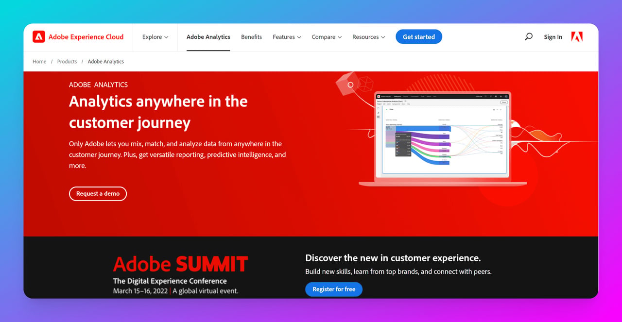 adobe-analytics-websitesinin-kırmızı-arka-planla-veri-ve-potansiyel-müşteri-otomasyonu-gösteren-ekran-görüntüsü