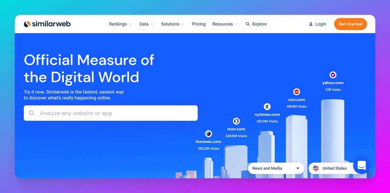 similarweb-websitesini-gösteren-grafikler-ve-veriler