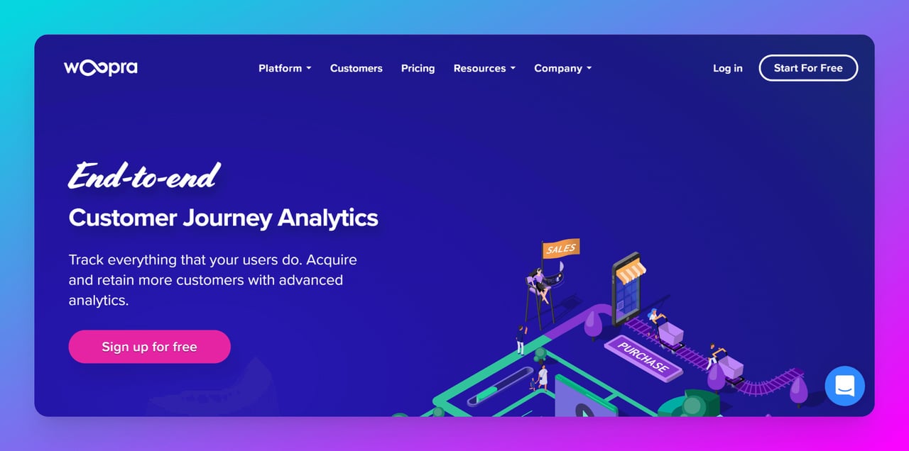 woopra websitesinin mavi arka plan üzerinde analitik, lead generation ve otomasyon gösterimi