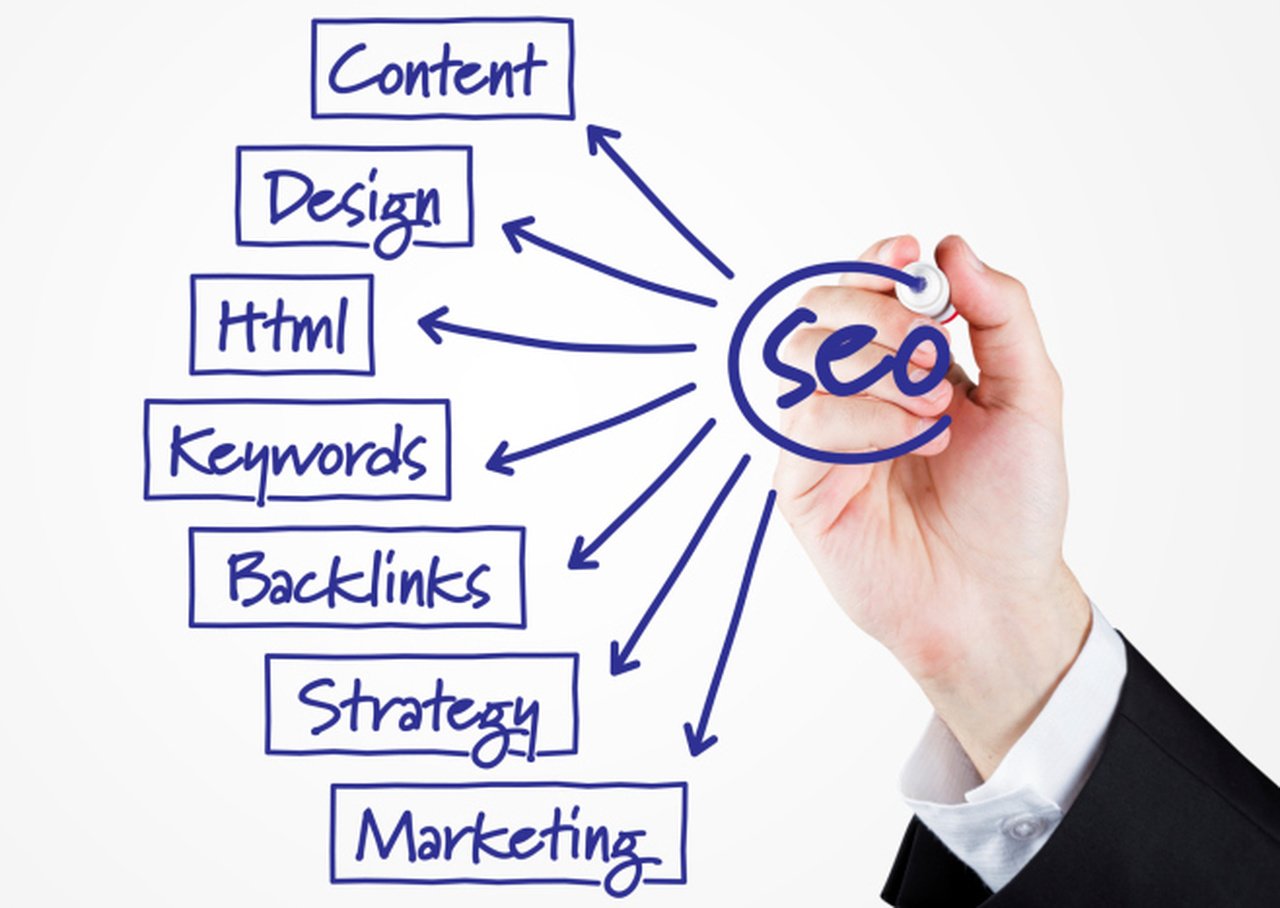 Illustration of SEO tactics.