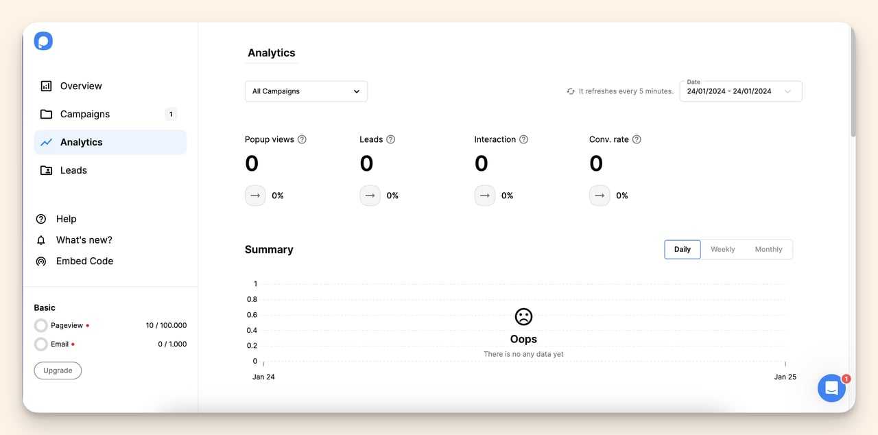 Popupsmart analytics page for marketing automation strategies showing visitor sources and page-level performance data