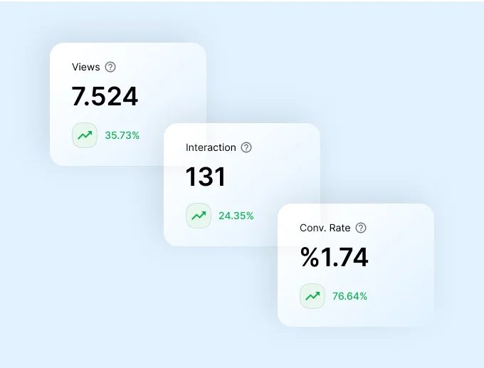 Doruknet analytics