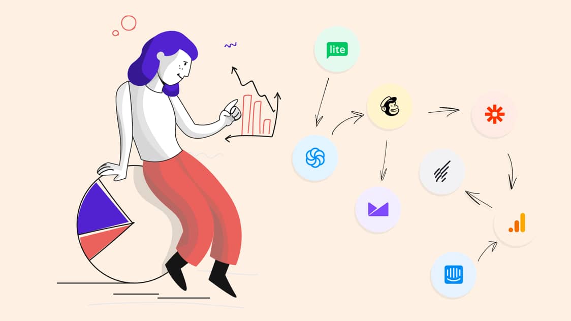 The strongest cog in your marketing automation.