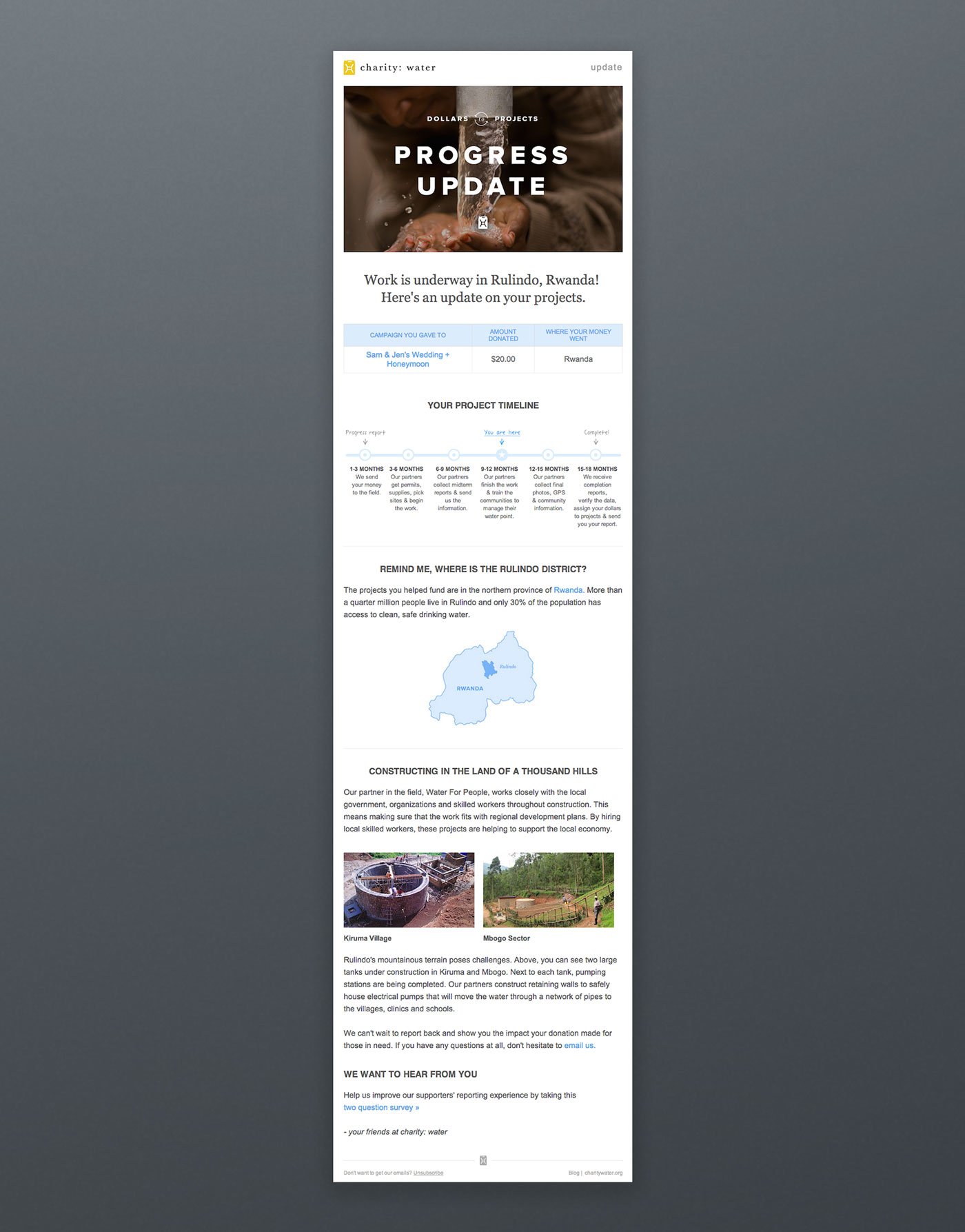 Charity Water Email Campaign