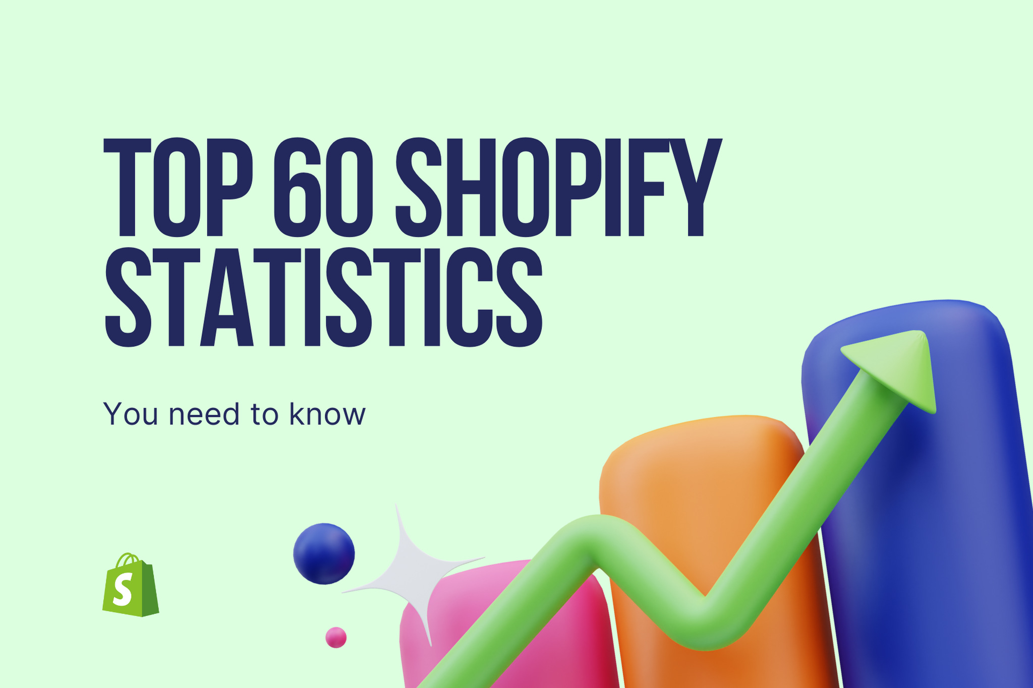 60 Must-Know Shopify Statistics for 2026