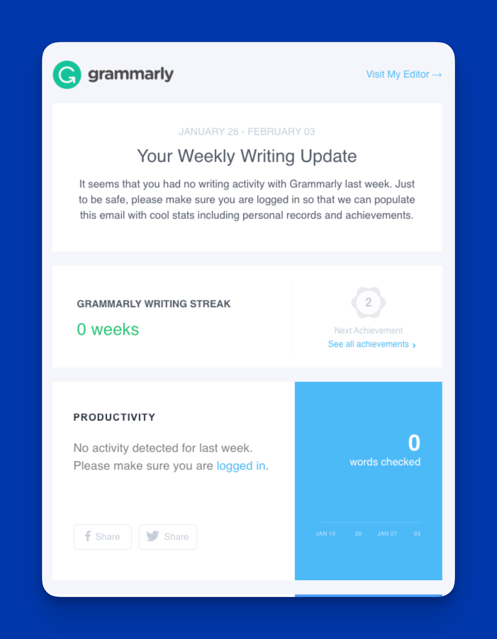 Gerçek Dünyadan Profesyonel E-posta Konu Başlığı Örneği - Grammarly: “Geçen Haftaki Yazı İstatistikleriniz: Hiçbir Hareket Tespit Edilmedi”
