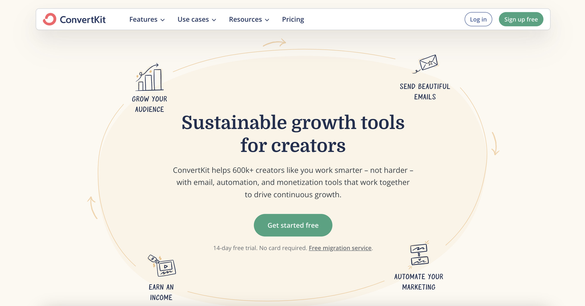 A screenshot of the landing page of ConvertKit, email marketing automation software