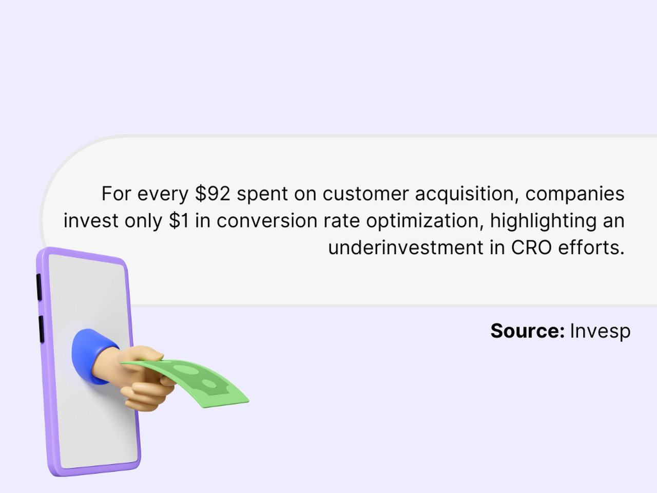 Customer data analysis stats for an ecommerce CRO audit showing user behavior insights