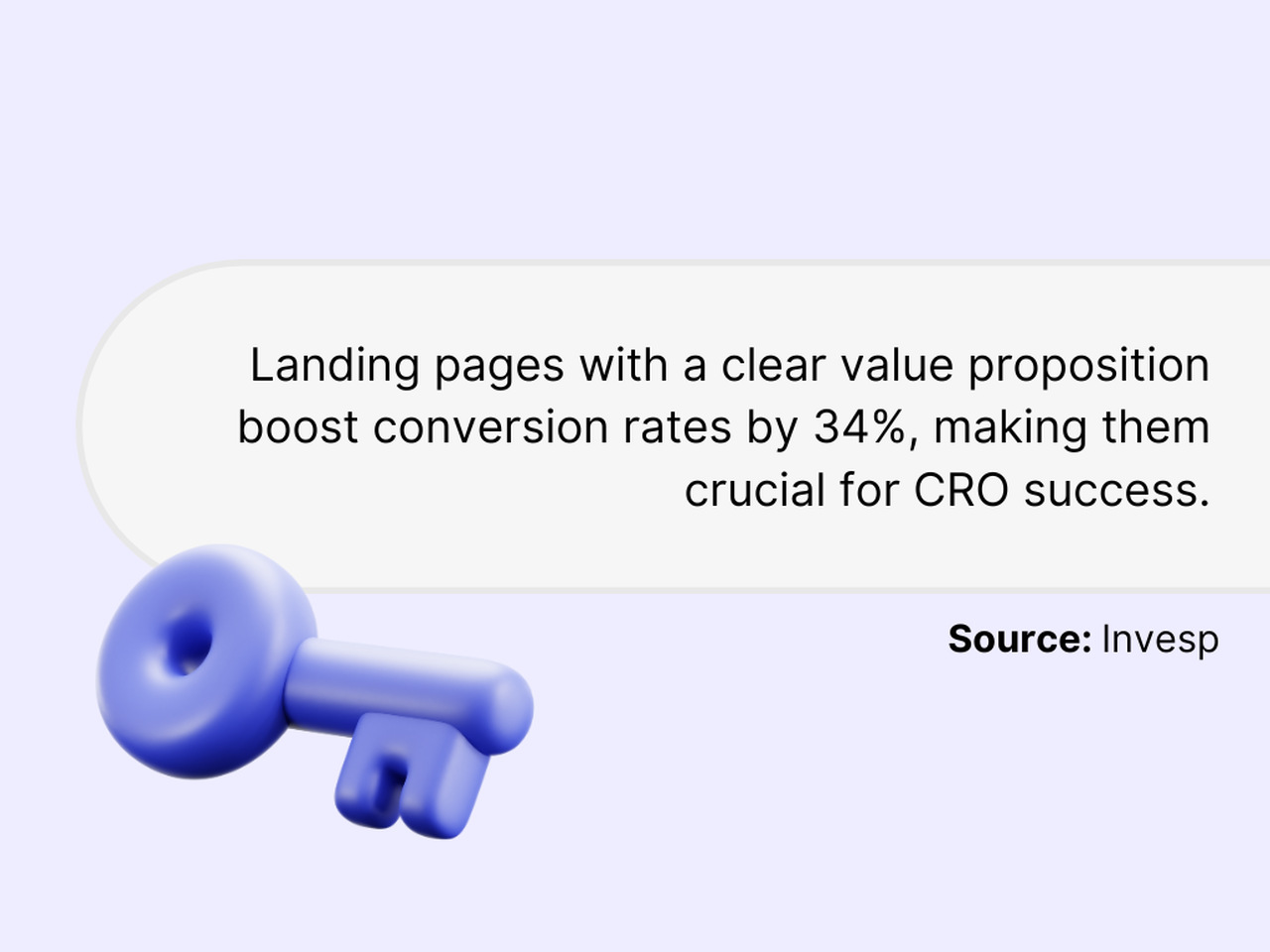 Key ecommerce pages stats showing landing page performance impact on CRO audit results