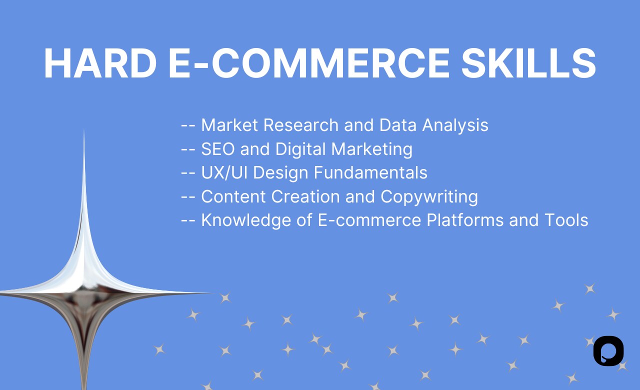 Infographic listing the five essential hard skills and technical expertise needed to excel in ecommerce