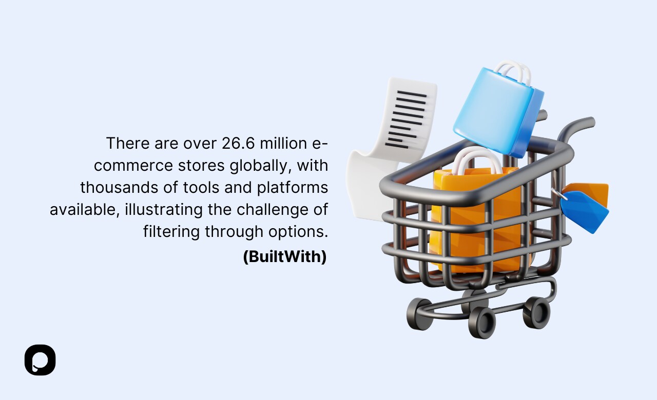Graphic outlining key challenges in developing ecommerce skills and practical solutions for each one