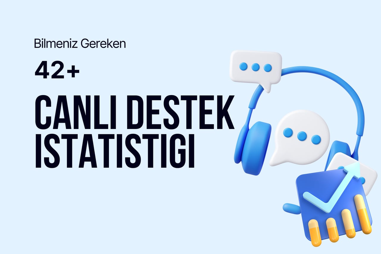 Bilmeniz Gereken 42+ Canlı Destek İstatistiği (2025)