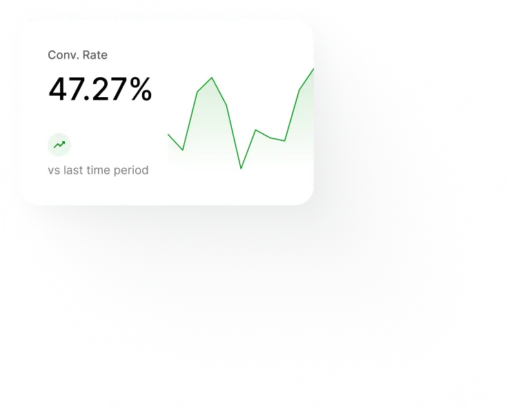 Somfy U.S. cart-abandonment popup that achieved a 47.27 % conversion rate analytics