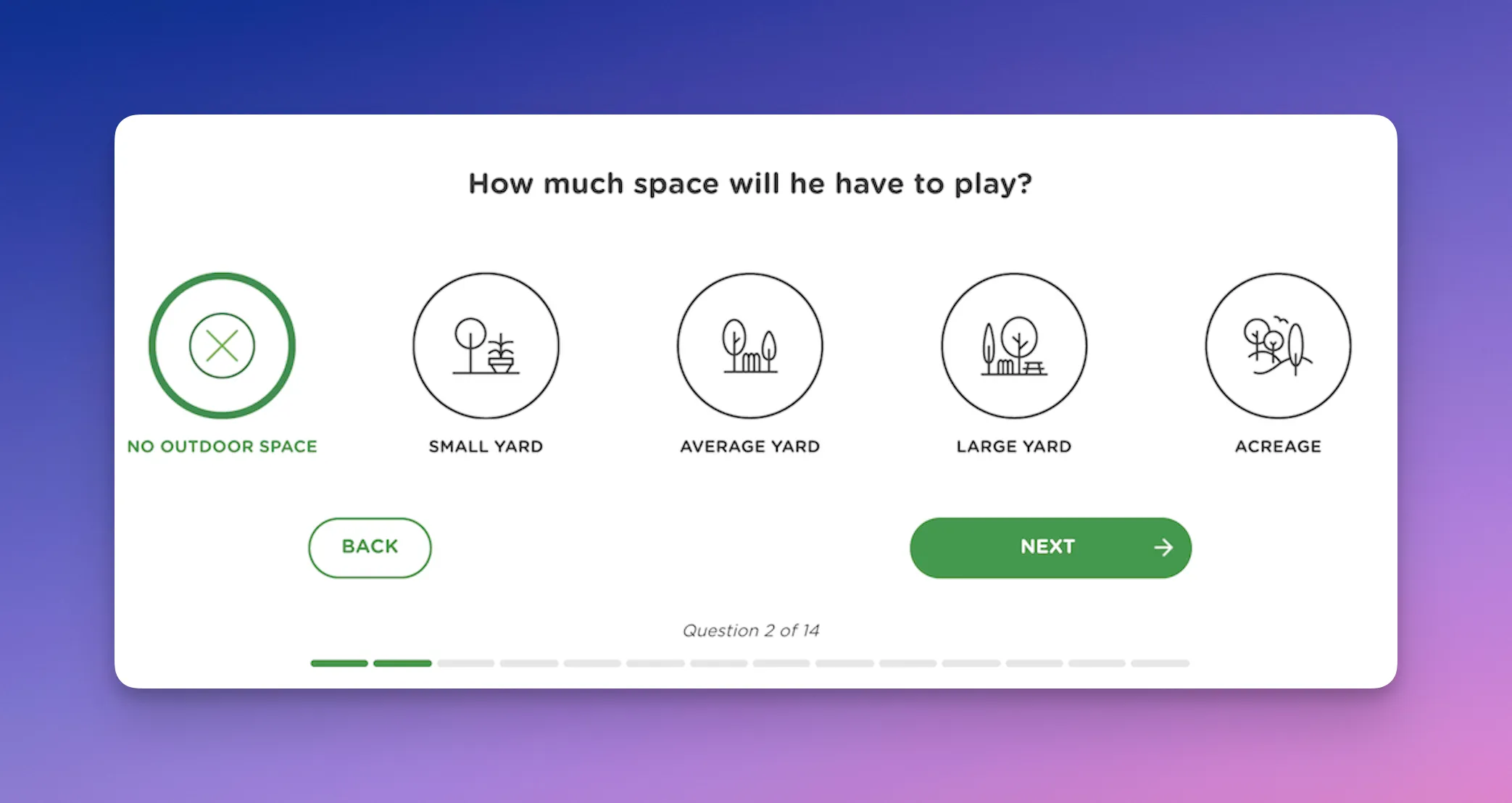 Exemplary image for the title "What Is a Quiz Funnel?"
