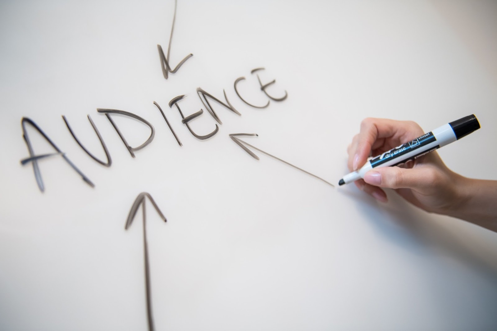 Image for the headline: "Know Your Target Audience & Their Language"