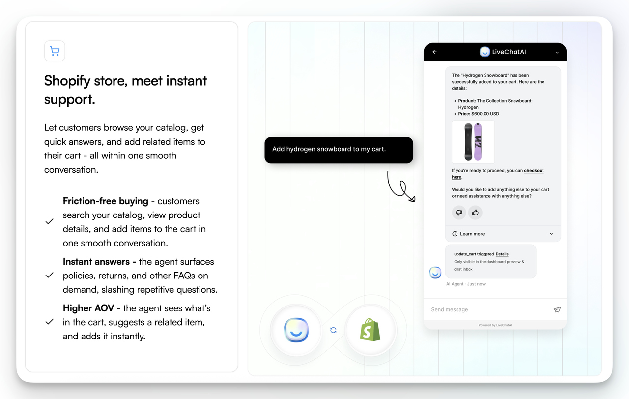 Shopify MCP screenshot