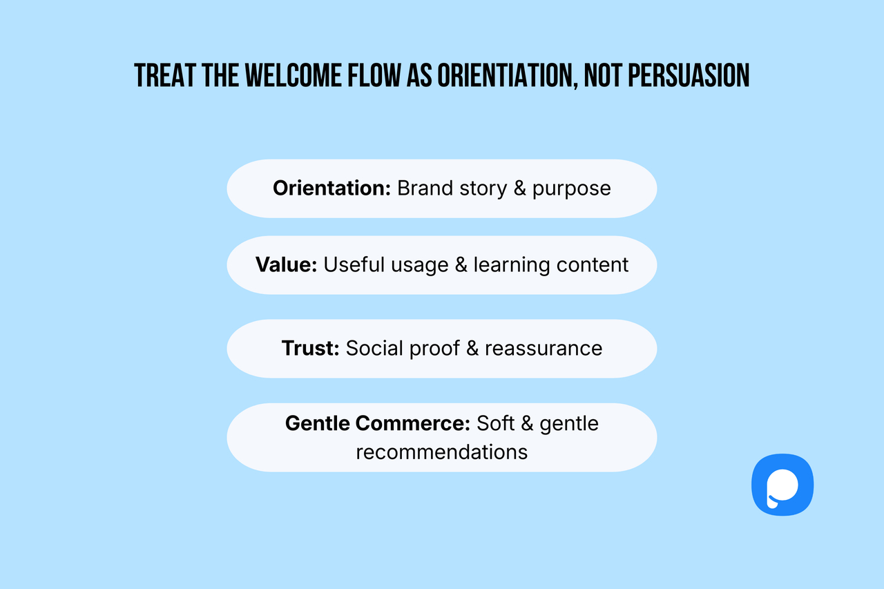 What users should know before subscribing