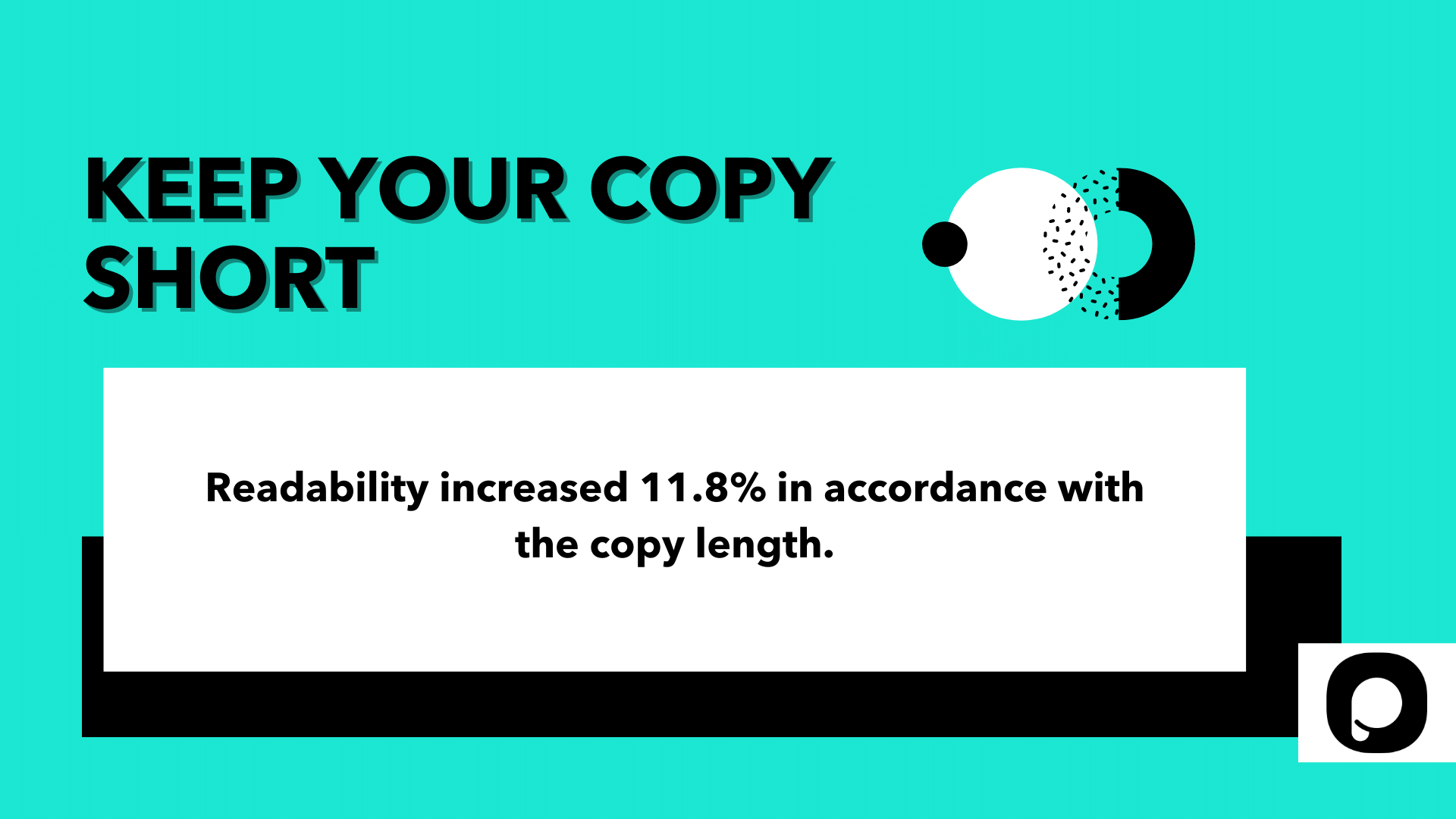 Chart comparing landing page copy length to readability scores across industries