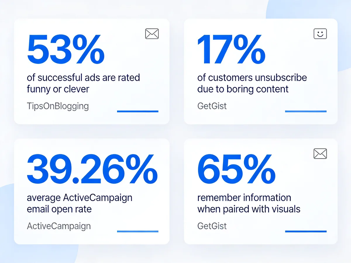 10 Funny Email Examples That Convert in 2026 (with Brand Breakdowns)