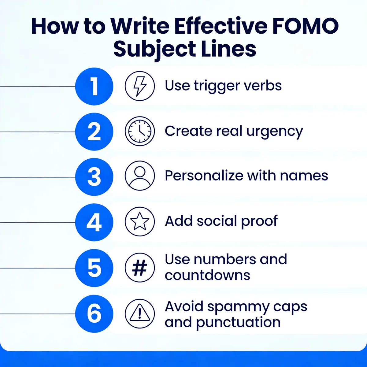 Infographic showing six key principles for writing effective FOMO email subject lines that drive opens