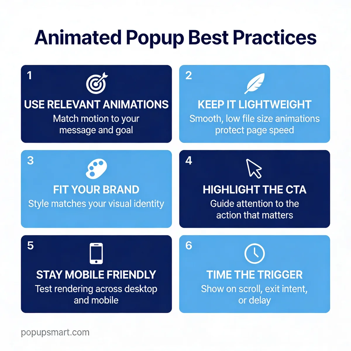 Infographic listing six animated popup best practices including relevant animations, lightweight files, brand fit, CTA highlighting, mobile testing, and trigger timing.