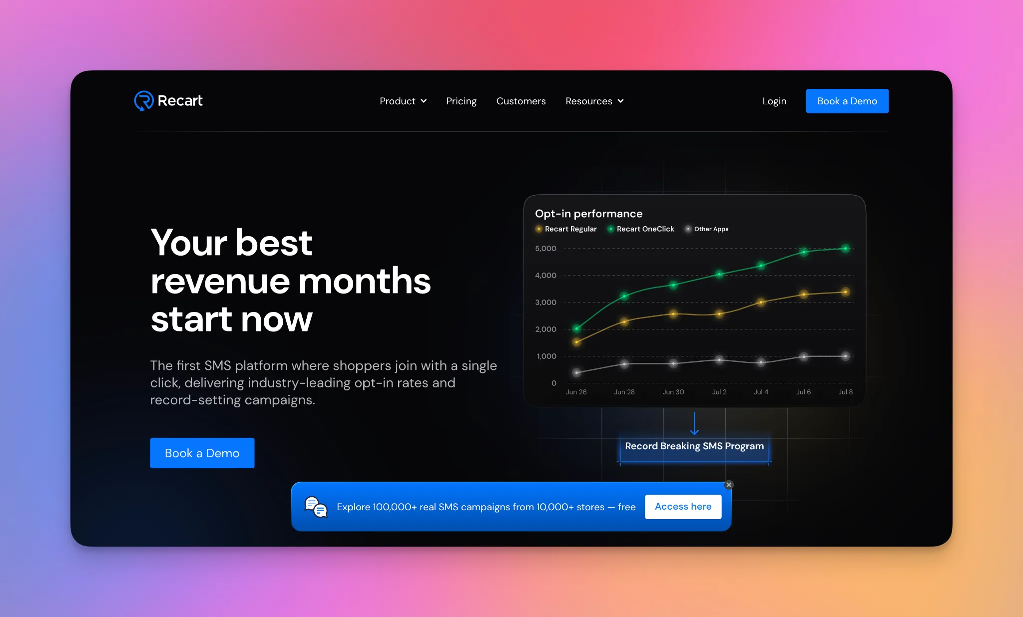 Recart anasayfası — Shopify mağazaları için SMS, e-posta ve Messenger kurtarma.