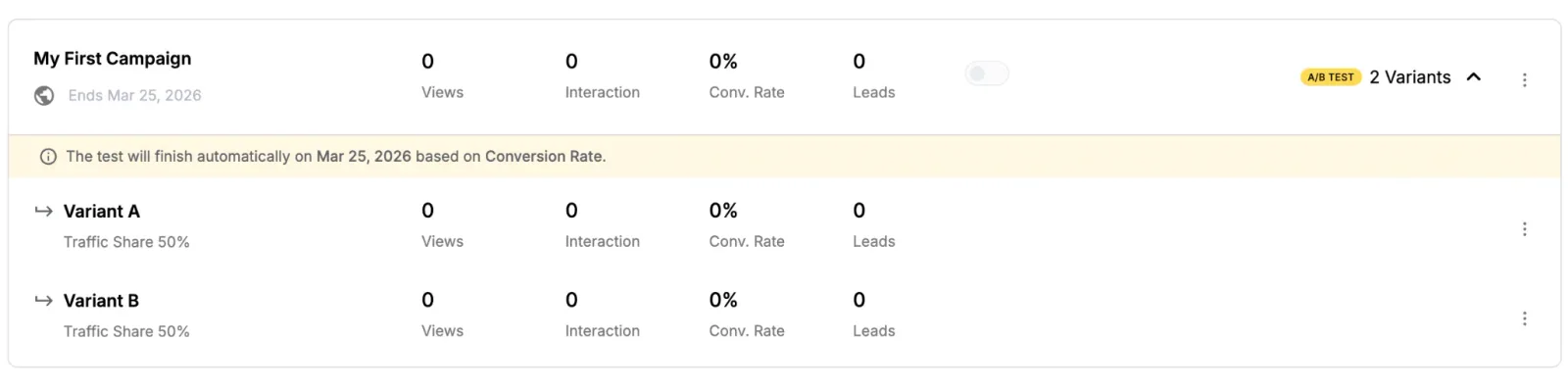 Popupsmart's A/B Testing list showing one campaign with Variant A and Variant B at 50% traffic share each, their Views, Interaction, Conv. Rate and Leads, and a note that the test finishes automatically on its end date based on Conversion Rate