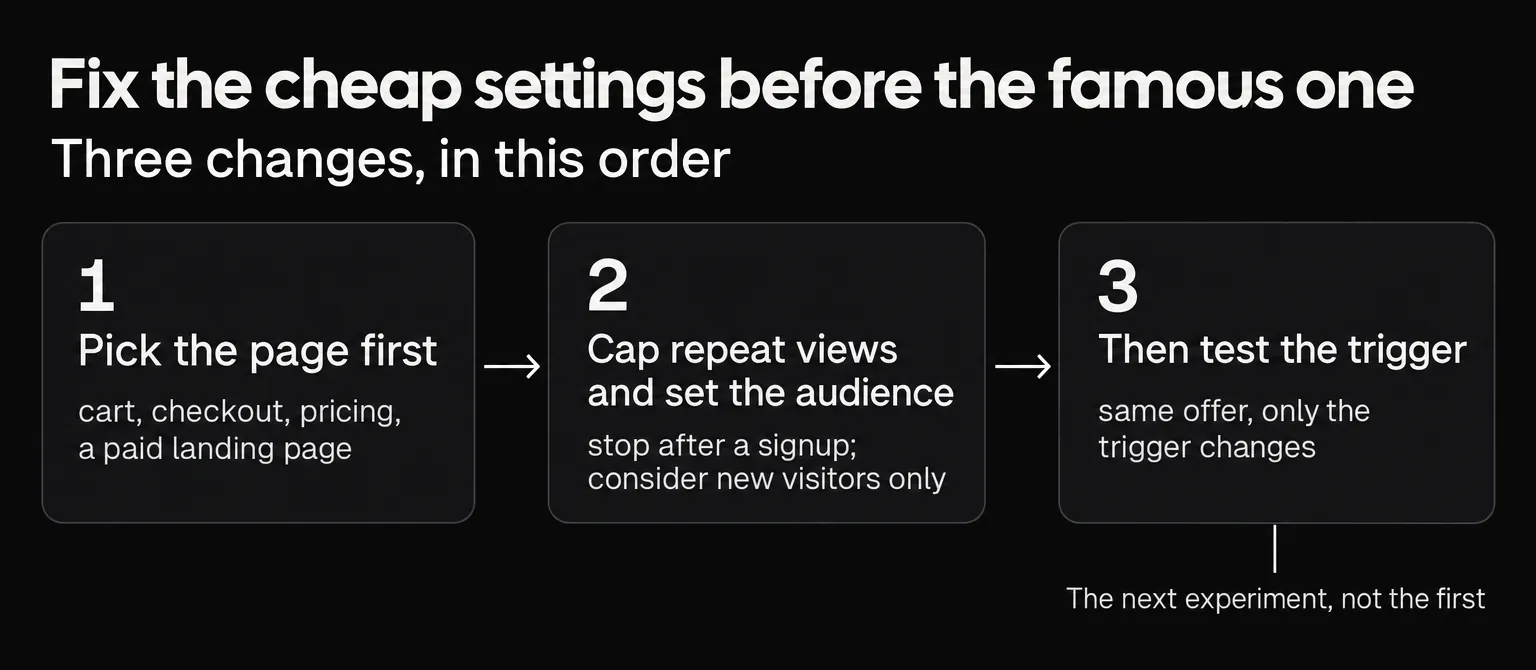 Three changes in order: pick the page first, cap repeat views and set the audience, then test the trigger