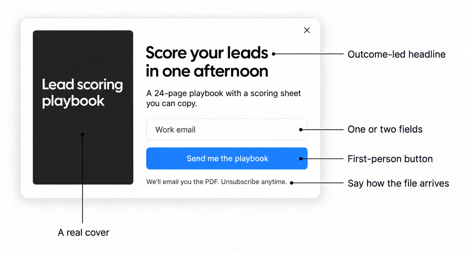 Example ebook popup for a B2B site: outcome-led headline, real cover, one email field, first-person button, delivery line