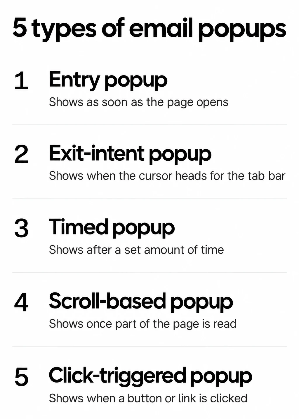 Five types of email popups: an entry popup shows as soon as the page opens, an exit-intent popup when the cursor heads for the tab bar, a timed popup after a set amount of time, a scroll-based popup once part of the page is read, and a click-triggered popup when a button or link is clicked