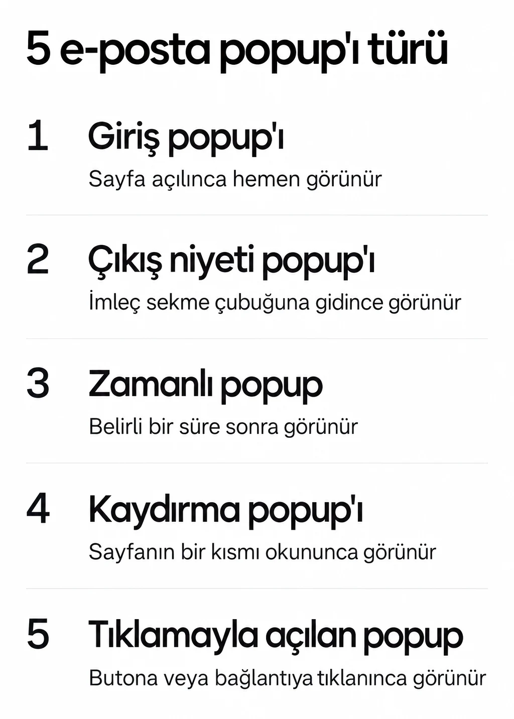 Beş e-posta popup'ı türü: sayfa açılınca görünen giriş popup'ı, imleç sekme çubuğuna gidince görünen çıkış niyeti popup'ı, belirli bir süre sonra görünen zamanlı popup, sayfanın bir kısmı okununca görünen kaydırma popup'ı ve butona veya bağlantıya tıklanınca görünen tıklamayla açılan popup