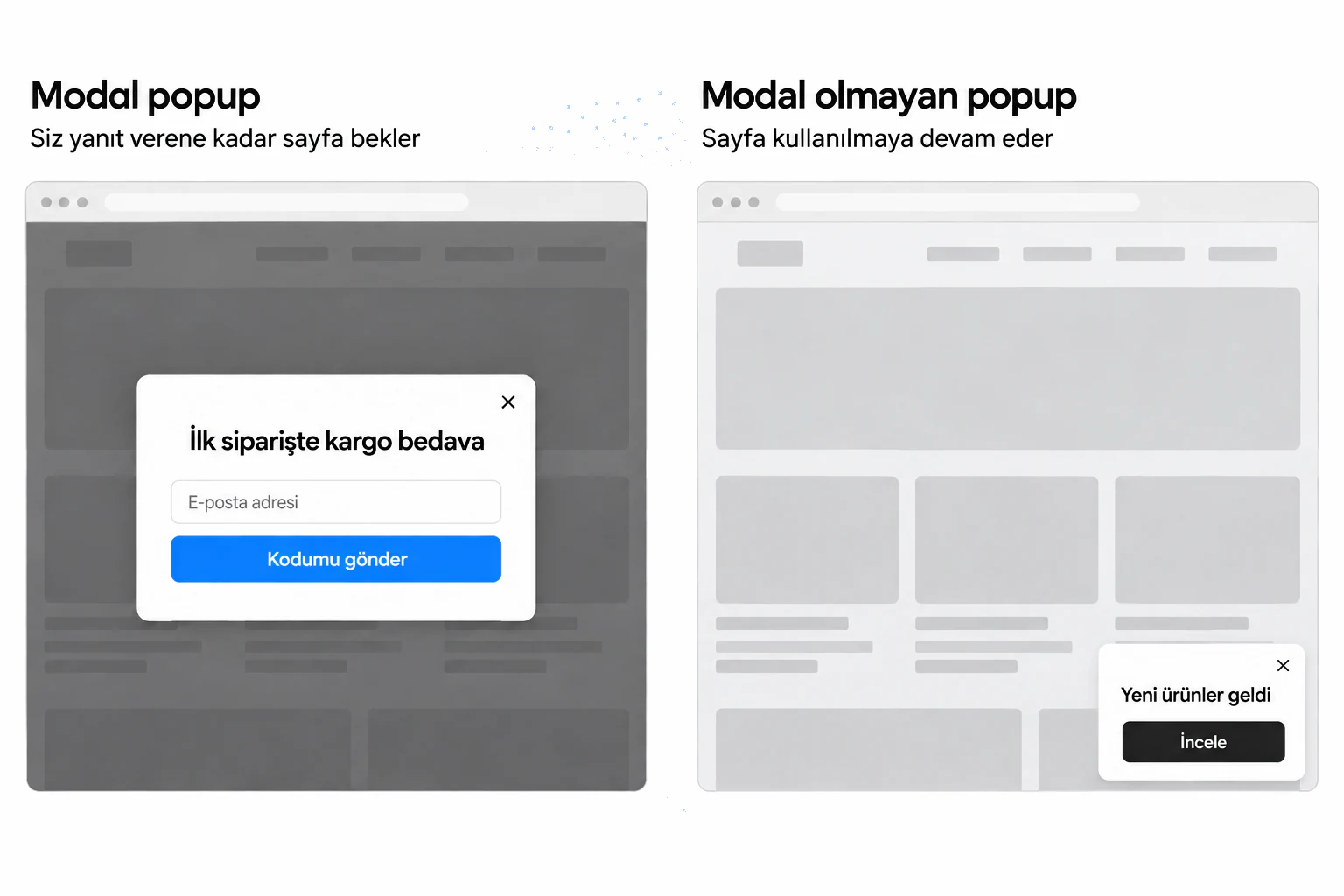 Modal popup sayfayı karartıp engeller; modal olmayan kayan kutu sayfayı kullanılabilir bırakır